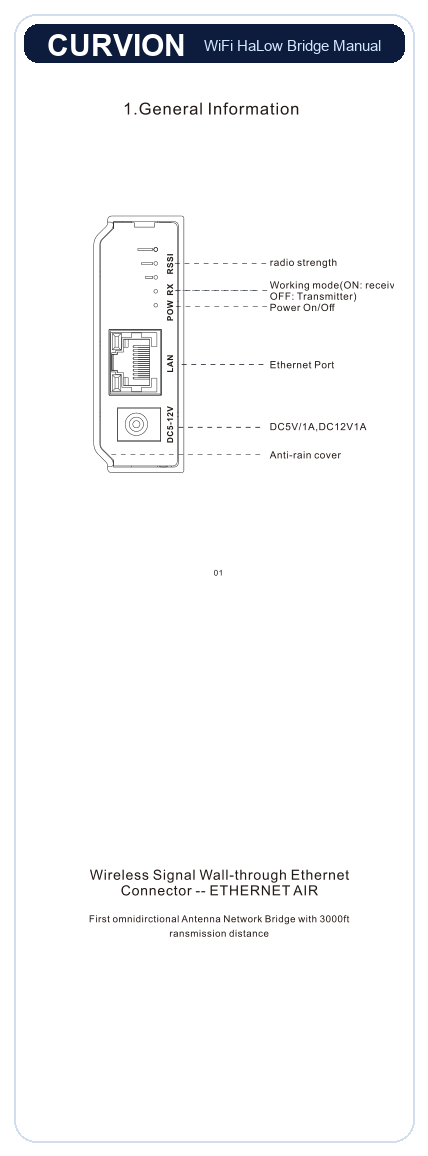 CURVION WiFi HaLow bridge general information