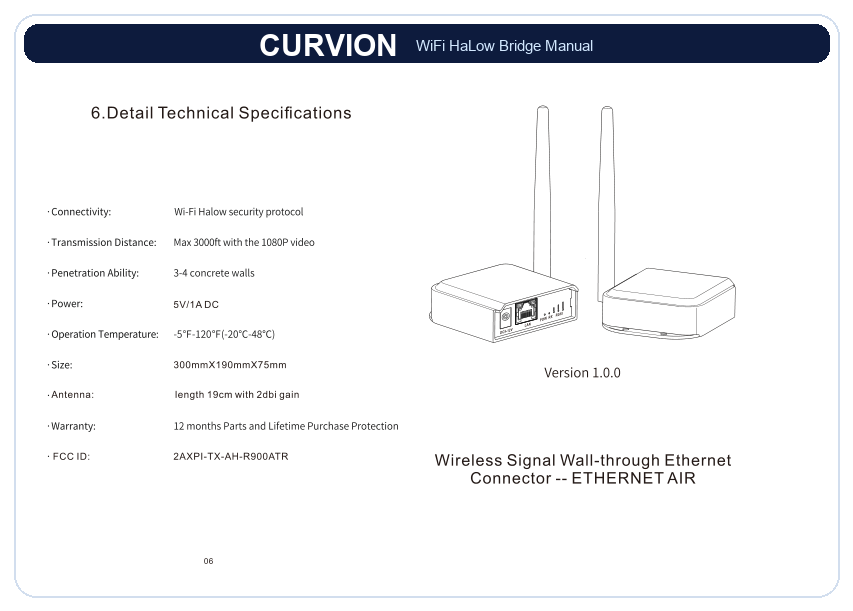 CURVION WiFi HaLow technical specifications